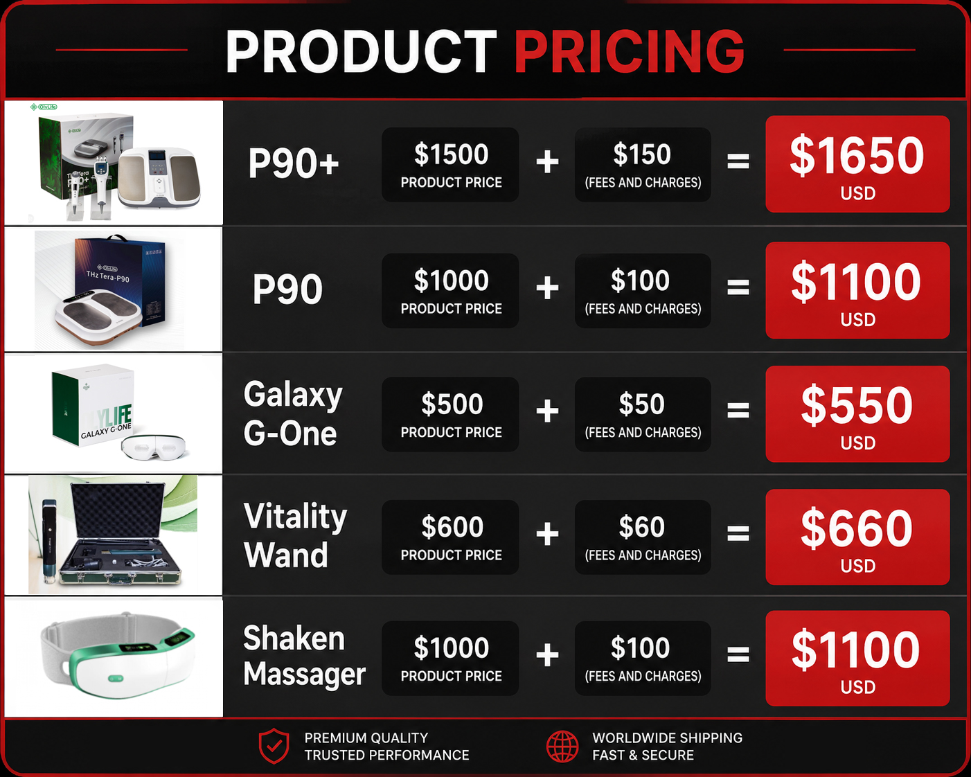 olylife-p90-pricing